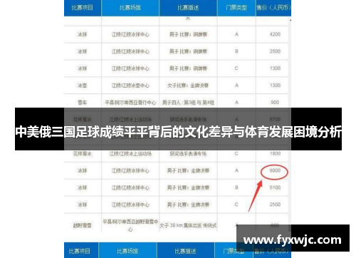 中美俄三国足球成绩平平背后的文化差异与体育发展困境分析